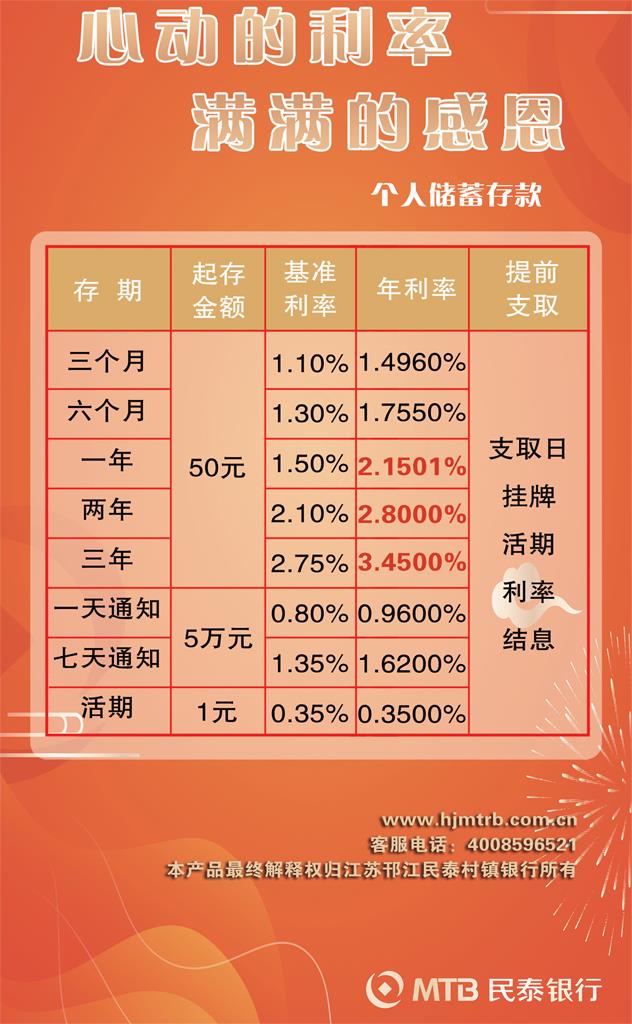 存款利率